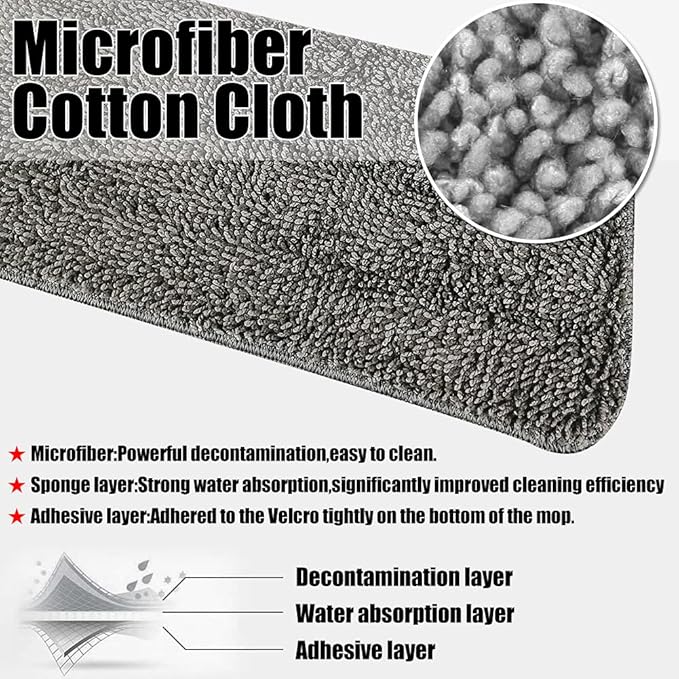 6 Pack Microfiber Spray Mop Replacement Heads for Wet Dry Mops, Premium Floor Cleaning Pads, Reusable Replacement Refills Compatible with Bona Floor Care System - Dark Gray