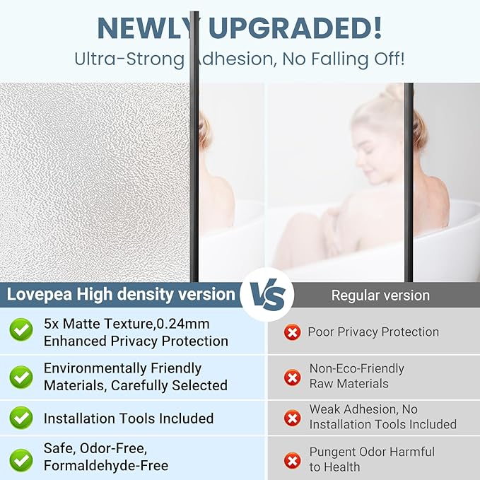 Pure Frosted Glass Window Privacy Film 24 Hour Two Way Privacy, Removable, Static Cling, Ideal for Privacy scenarios Such as Home Office Doors and Windows (17.5 x 157.5 Inch)