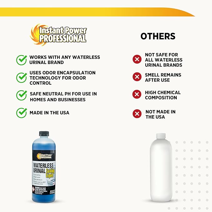 Instant Power Professional Waterless Urinal Sealing Liquid – Cleaner and Deodorizer, Ready to Use, Neutral pH, 32 Fl Oz