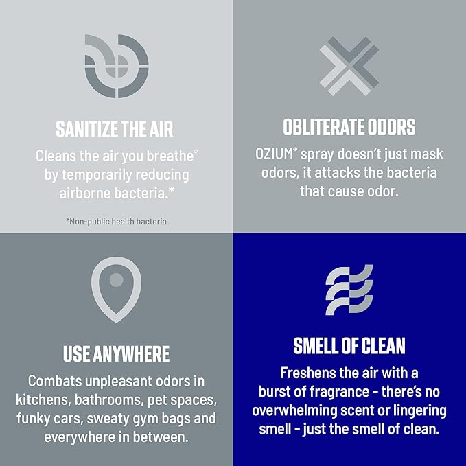 Ozium 0.8 oz. Air Sanitizer & Odor Eliminator for Homes, Cars, Offices and More, New Car Scent, Pack of 6