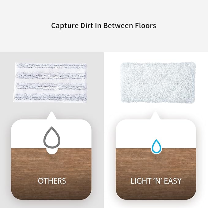 LIGHT 'N' EASY Steam Mop Pads Replacement Reusable Original for S3601/7688ANB/7688ANW/S6/S15（6pcs）