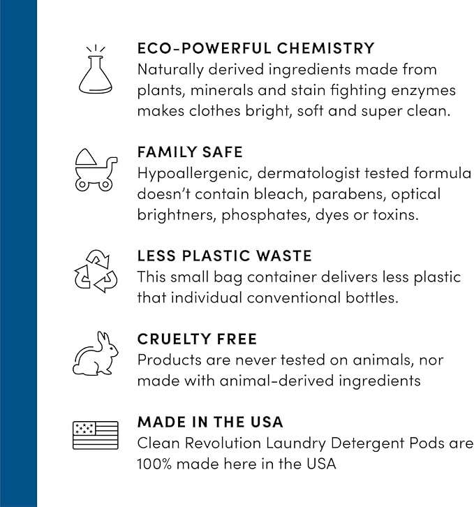 Clean Revolution, All Natural, Enzyme Powered Laundry Detergent Pods, Fragrance Free, 100 Pods, Sensitive Skin, HypoAllergenic Laundry Soap, Septic Safe, Made in the USA