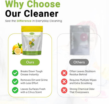 All Purpose Cleaner Concentrate Refill, Multi Surface Clean Refill, Non-toxic Cleaning Tablets 12-pack. Makes 192 fl oz (12x16Fl oz) Bottles of Spray Cleaner for Household, Bathroom & Kitchen Cleaning
