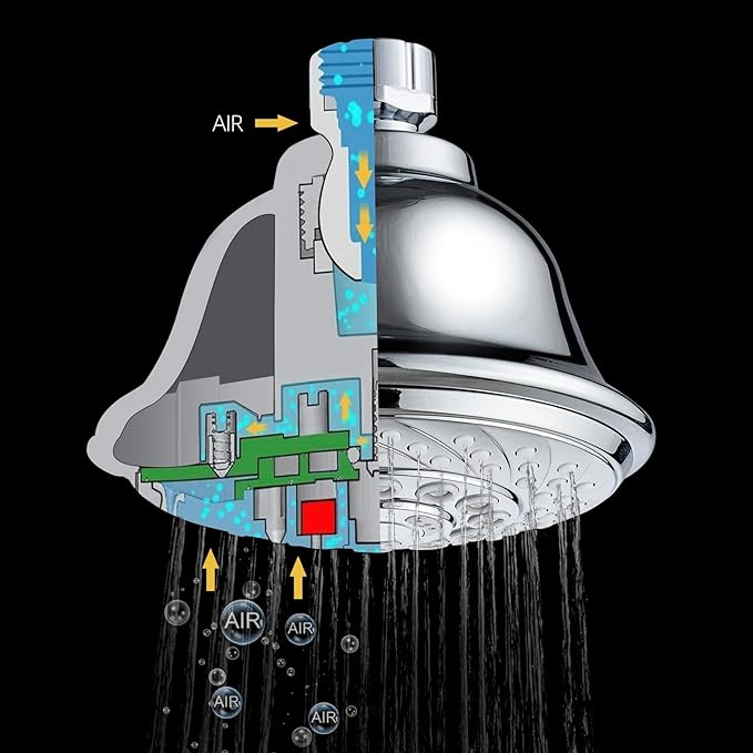 High Pressure Shower Head, 5-Spray Mode Adjustable Showerhead with 4-Inch Round Head, High Flow Handheld Shower for Low Water Pressure, Easy Install & Clean, Round Chrome