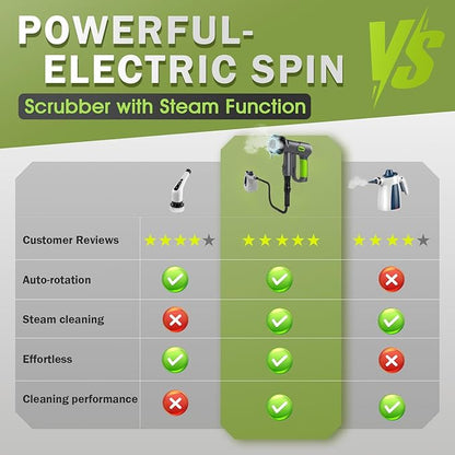 Electric Spin Scrubber Cordless, 2 Speeds Power Cleaning Brush, 150 Mins Runtime Rechargeable Shower Scrubber with 9 Replaceable Accessories for Bathroom, Tile, Grout, Kitchen, Floor, Car