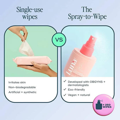 Luna Daily The Everywhere Spray-To-Wipe - Hydrating Soft Cotton | 80ml