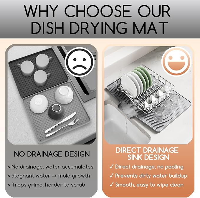 Large Premium Silicone Dish Drainers for Kitchen Counter - 18.5"x13" Non-Slip, Heat-Resistant (450°F) with Hanging Hole, Multi-Use Dish Rack Mat (Gray)