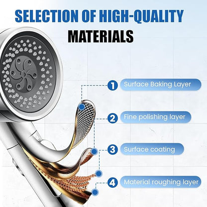 DEVA FRONSA Dual Shower Head for Couples, Double Shower System, 6+3 Adjustable Spray Modes, High Pressure, 31.5-80.7" Extendable Rod, 78.7" Hose