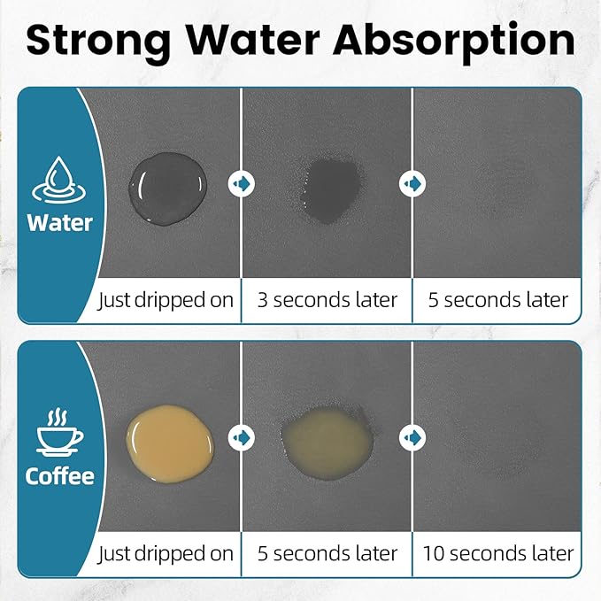 PoYang 31.5"x17" Coffee Mat X-Large, Coffee Bar Accessories for Countertop, Absorbent Dish Drying Mat, Anti-Slip and Hide Stain Pad for Espresso Machine, Espresso Maker and Kitchen Counter, Gray