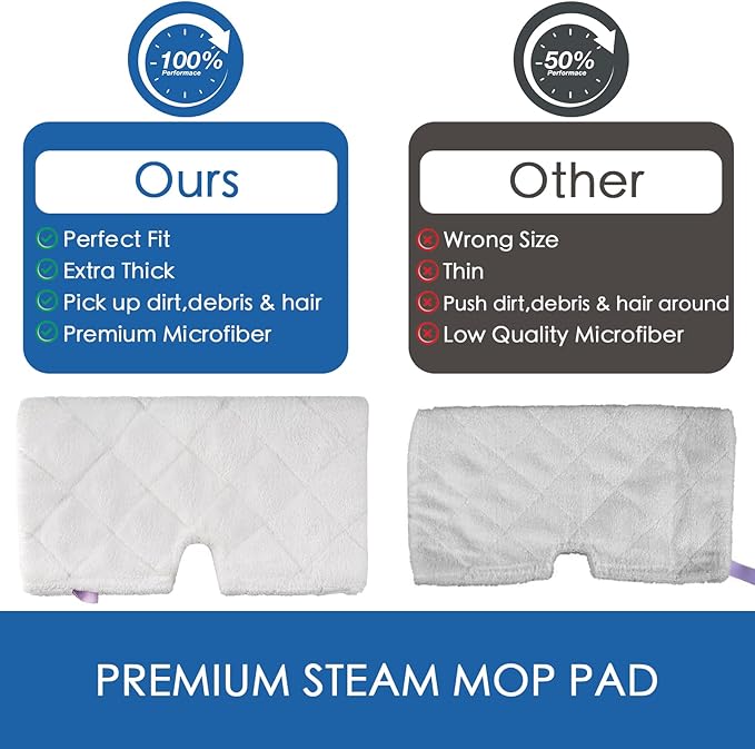 S3501 S3601 Steam Mop Replacement Pads Compatible with Shark Steam Pocket Mop, Vacmop Replacement Pads for Shark Steamer Pads S3500 Series S3501 S3601 S3550 S3601D S3901 S3801 S3801CO, White