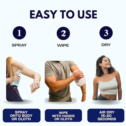 PRISTINE Body Cleansing Spray, No Rinse Waterless Body Wash Spray for Women & Men, Post Workout and Shower Alternative, Dry Shower for Camping, Travel and Elderly Care, Fresh Waters & Citron