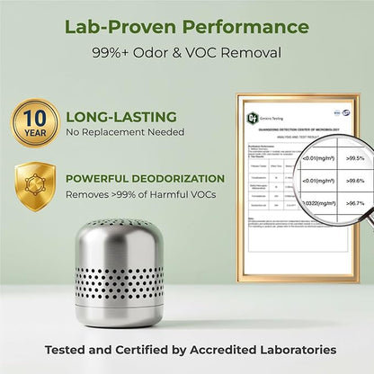 Fridge Deodorizer Lasts 10 Years, long-lasting Refrigerator Deodorizer Odor Eliminator - More Effective Than Baking Soda & Charcoal Bags, For Car, Closet - Nano Catalyst Technology (1 Pack)