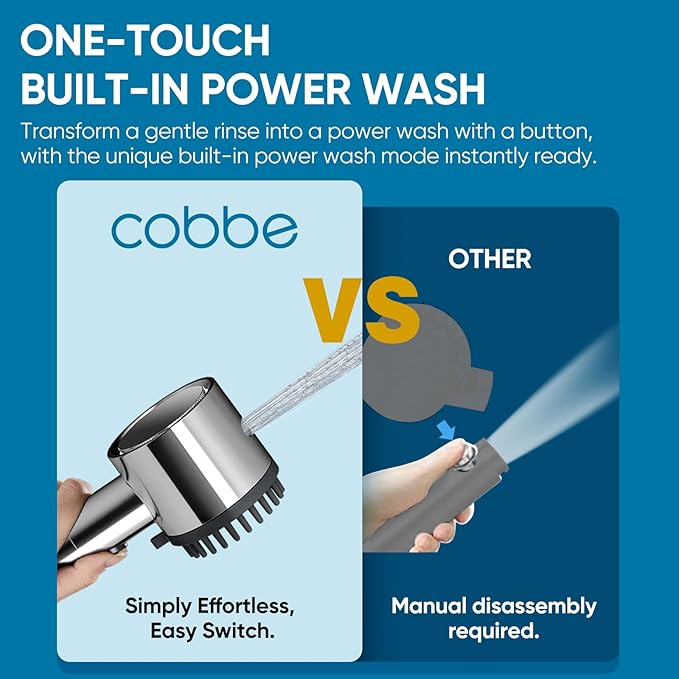 Cobbe Ion Drops Filtered Shower Head with Handheld, 4+1 Spray Mode Showerhead with Filters, Built-in Power Wash for Hard Water - Remove Chlorine - Reduces Dry Itchy Skin, Chrome