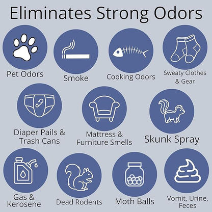 R86 Industrial All-Out Odor Eliminator, Removes Dead Animal Odor, Skunk Odor, Urine, Poop, Musty Basement & More – Natural Formula, Use Wet or Dry, Biodegradable