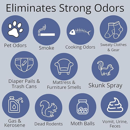 R86 Industrial All-Out Odor Eliminator, Removes Dead Animal Odor, Skunk Odor, Urine, Poop, Musty Basement & More – Natural Formula, Use Wet or Dry, Biodegradable