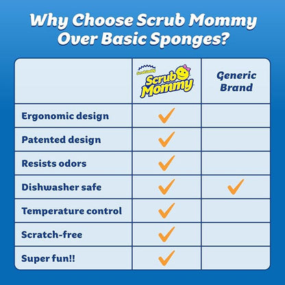 Scrub Daddy Scrub Mommy Kitchen Sponges for Dishes & Wiping Spills - Dual-Sided Dish Scrubber Sponge for Cleaning - Multi-Colored Bulk Pack - Stain & Odor Resistant (5 Count) (Pack of 2)