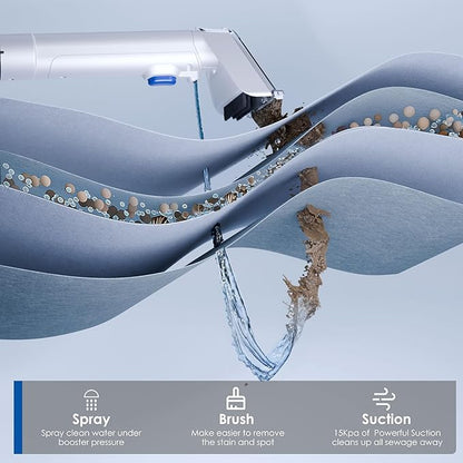 WURESE Portable Upholstery and Carpet Cleaner Machine, 15Kpa Spot Cleaner Deep Cleans Pet Stains, Couch Cleaner with 3 Tools and Self-Cleaning System for Area Rugs, Furniture, Stair, Car, Teal