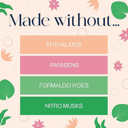 Glade PlugIns Refills Air Freshener, Lush Greens & Water Lotus, Scented and Essential Oils for Home and Bathroom, 0.67 Fl Oz, 5 Count