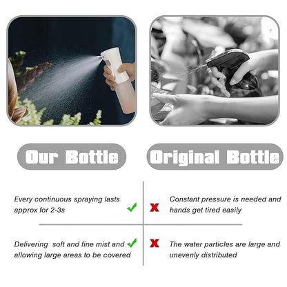 Spray Bottle for Hair (10.15OZ /300ML) Continuous Ultra Fine Mist Sprayer for Hair, Salons, Barber, Plants, Skin Care, 1 Plack MATTE PINK