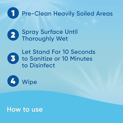 Windex Refill Multipurpose Disinfectant Cleaner Spray with Reusable Trigger, Bottle Made from 100% Recovered Coastal Plastic, Surface Cleaning Spray, Citrus Fresh Scent, 32 Fl Oz (Pack of 3)