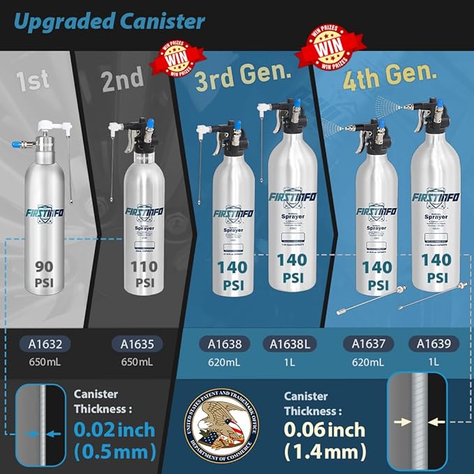 FIRSTINFO A1637 (3rd Gen) Patented Lightweight Max. Pressure 140psi / 620ml Thickened Aluminum Canister Refillable Aerosol Spray Can | Compressed Air Sprayer | Wide Mist Spray Only