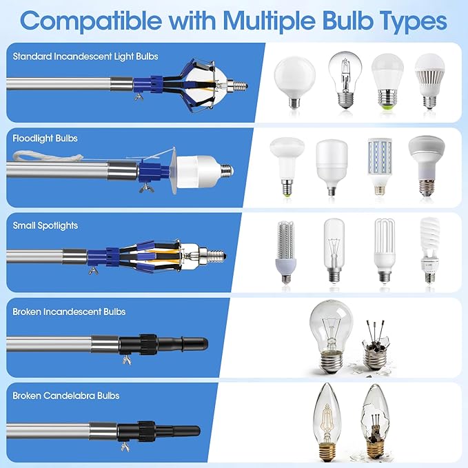Light Bulb Changer for High Ceilings, 3.4-12.4FT Extension Pole Telescopic Extension Poles for Cleaning, Ceiling Fan Cleaner Duster Kit with Baskets, Suction Cup, Plush Brush for Roof Window Cleaning