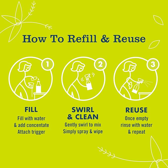 MRS. MEYER'S CLEAN DAY Multi-Surface Cleaner Dispenser and Concentrate Starter Kit, 1 Glass Dispenser (16 Fl. Oz.) and 2 Concentrated Refills (2 Fl. Oz. each), Lemon Verbena, Makes 32 Fl. Oz. Total