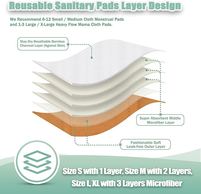 Wegreeco Cloth Menstrual Pads - Soft Washable Pads for Women - Reusable Panty Liners for Women - 6 Pack with 1 Cloth Mini Wet Bag (Small, Dark Coffee)