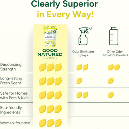 Good Natured Brand | Carpet Deodorizer & Freshener Powder | 31 oz Pet Odor Eliminator for Strong Odor & Pet Urine | Fresh Natural Lemon Scent | Safe for Homes with Pets