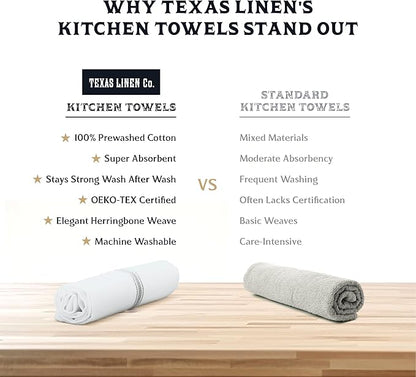 TEXAS LINEN CO. Cotton Kitchen Towels 12 Pack - 15 x 25 Inches - Highly Absorbent Dish Towels for Kitchen Drying, Soft Durable Reusable Quick Dry Tea, Kitchen and Dish Cloths Set - Grey Stripe