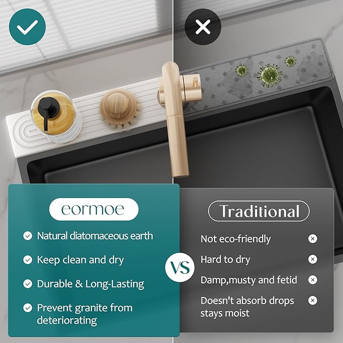 Eormoe Stone Faucet Mat for Kitchen Sink – Diatomite Drying Stone Mat & Sink Protector, Prevents Moisture – Sink Splash Guard Water-Absorbing Stone Tray for Bathroom Counter (Light Grey, 20" x 3.9")