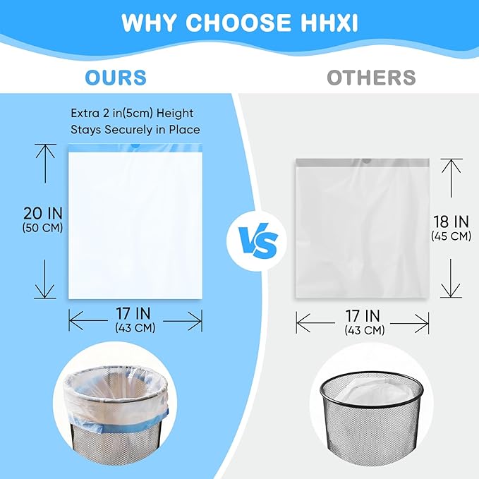 100Ct 4 Gallon Small Trash Bags, Blue Ocean Garbage Bags, Scented Trash Bags, Odor Resistant with Drawstring