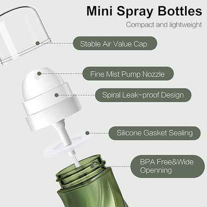 RNOAFMU 2 Pack Small Spray Bottle 2oz/60ml, Travel Size Mini Fine Mist Spray Bottles, Leakproof & Refillable Empty Spray Bottle for Hair, Face, Plant and Cleaning