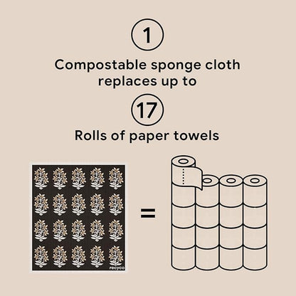 RECYCO Swedish Dishcloths for Kitchen | 6 Pack Heritage Florals Neutral Washable Dish Rags | Cellulose Reusable Cleaning Paper Towels | Absorbent Counter Dish Cloth Sponge Kitchen Wipes, 8" L x 7" W