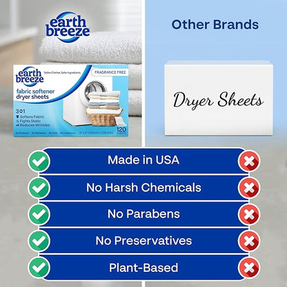 Earth Breeze Fabric Softener Dryer Sheets – Fragrance Free, Hypoallergenic, No Harsh Chemicals, Safe for Sensitive Skin – Static Cling & Wrinkle Reducer – Gentle Fabric Care – Made in USA (1 Pack)