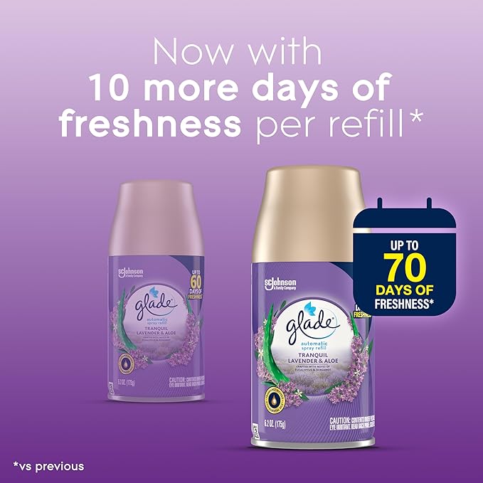 Glade Automatic Spray Refill, Air Freshener for Home and Bathroom, Tranquil Lavender & Aloe, 6.2 Oz, 3 Count