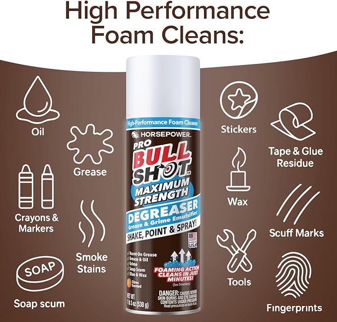 Bull Shot Degreaser Pro MAX, Super-Concentrated Foaming Degreaser & Cleaner, AS-SEEN-ON-TV, Made in USA, Shake, Point & Spray, Emulsifies Grease & Grime, Glue & Tape Residue, Oil & More