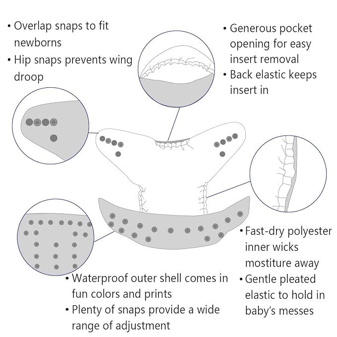 ALVABABY Baby Cloth Diapers 6 Pack with 12 Inserts Cloth Diaper Covers Adjustable Washable Reusable for Baby Girls and Boys