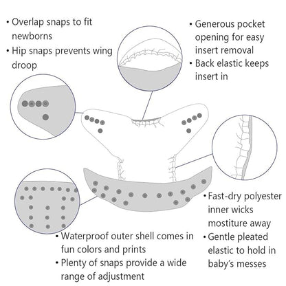 ALVABABY Baby Cloth Diaper 6 Pack with 12 Inserts One Size Cloth Diaper Covers Adjustable Washable Reusable for Baby Girls and Boys