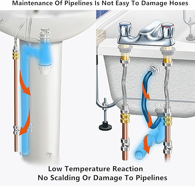 Pipeline Dredging Agent-Momeng Kitchen Unblocker, 2024 New Powerful Pipe Dredge Agent, Foaming Lemon Drain Cleaner, Sink Drain Cleaner for Kitchen Toilet (4)