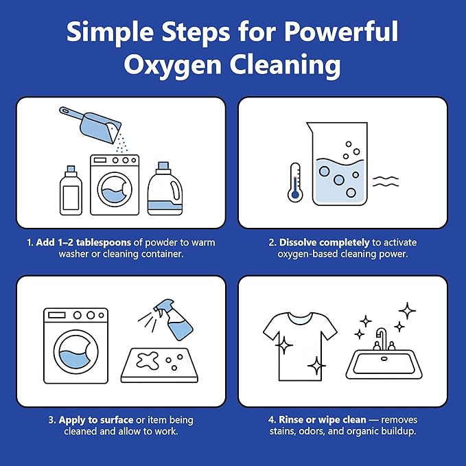 Sodium Percarbonate Powder 5 lbs – Non-Chlorine Oxygen Bleach Alternative & Stain Remover – Multi-Purpose Cleaner for Laundry, Carpets, Tile, Decks, Kitchens & Outdoor Surfaces