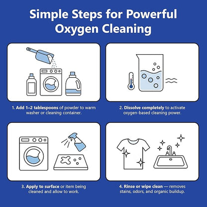 Sodium Percarbonate Powder 5 lbs – Non-Chlorine Oxygen Bleach Alternative & Stain Remover – Multi-Purpose Cleaner for Laundry, Carpets, Tile, Decks, Kitchens & Outdoor Surfaces