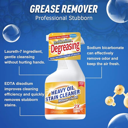 Kitchen Heavy Oil Cleaner, 2025 New All Purpose Kitchen Heavy Oil Cleaning Agent, Grease Remover, Multipurpose Kitchens Cleaner Spray for Countertops, Ovens, and Appliances (2PCS)