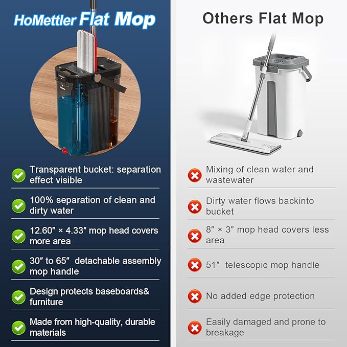 Transparent Mop and Bucket Set with Separate Dirty & Clean Water, 65" Flat Mop for Floor Cleaning, 4 Machine Washable Microfiber Pads for Wood Tile-Black