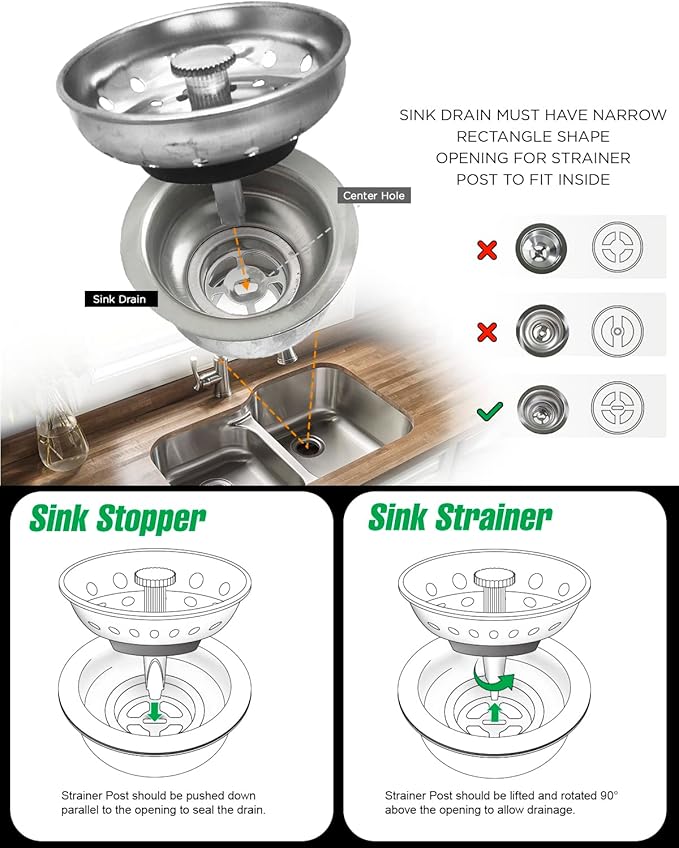 Highcraft 97333O Kitchen Sink Basket Strainer Replacement for Standard Drains (3-1/2 Inch) Chrome Plated Stainless Steel Body with Rubber Stopper, Single