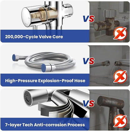 Handheld Bidet Sprayer for Toilet, Jet Sprayer for Toilet Muslim Shower, Adjustable Cloth Diaper Sprayer Bidets Attachment for Toilet, Toilet Bidet Sprayer with Bidet Hose for Feminine Wash