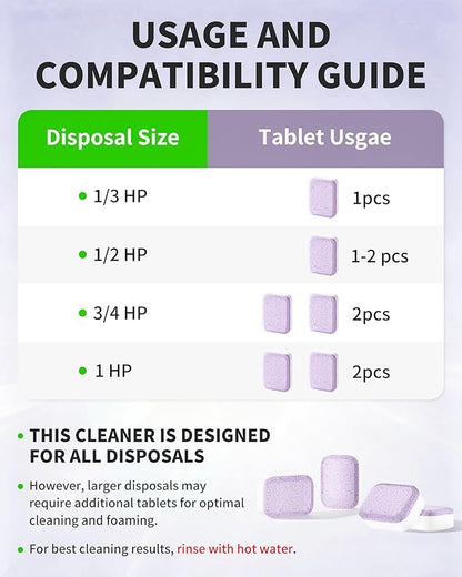 Garbage Disposal Cleaner Deodorizer Tablets - 24 Pack Powerful XL Sink Disposal Cleaner Foaming Tablet, Lavender Foam Garburator Disposer Freshener, Natural Kitchen Drain Cleaning Care, 1 Year Supply