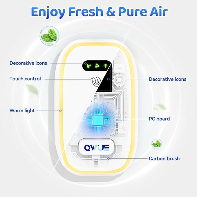Air Ionizers with Warm Night Light (2 Pack), Plug in Negative Ion Air Purifier, Quiet Air Freshener for Odors, Smoke, Dust, Portable Air Purifiers for Home, Office, Bedroom, Bathroom, Mini Air Cleaner