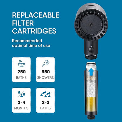 Cobbe Ion Drops Filtered Shower Head with Handheld, 4+1 Spray Mode Showerhead with Filters, Built-in Power Wash for Hard Water - Remove Chlorine - Reduces Dry Itchy Skin, Black