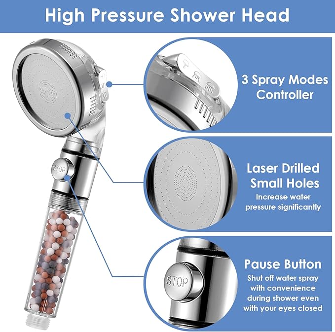 High Pressure Handheld Shower Head with Filter, Hard Water Softener Water Purifying Filtered Showerheads with Filter Beads, Shower Head Kits (No Hose and Bracket)